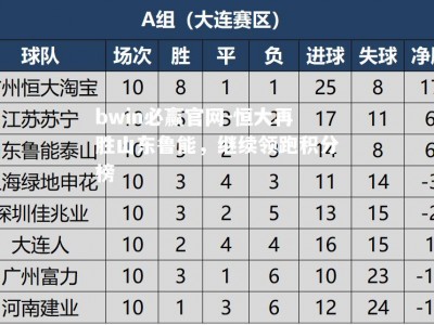 bwin必赢官网-恒大再胜山东鲁能，继续领跑积分榜