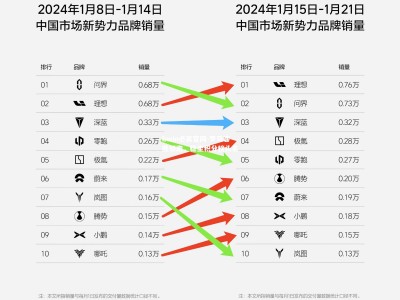 bwin必赢官网-罗马客胜领跑，稳坐积分榜头名