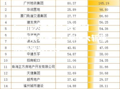 bwin必赢官网-阵容调整带来突破，广州恒大斩获胜利晋级八强