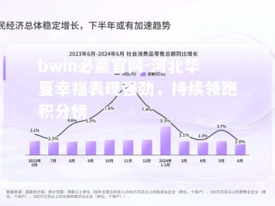 bwin必赢官网-河北华夏幸福表现强劲，持续领跑积分榜