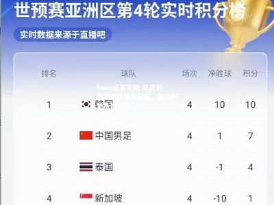 bwin必赢官网-尼日利亚国家队惊险获胜，晋级形势危机重重