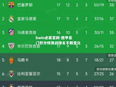 bwin必赢官网-西甲豪门积分榜激战排名不断变化