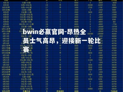 bwin必赢官网-昂热全员士气高昂，迎接新一轮比赛