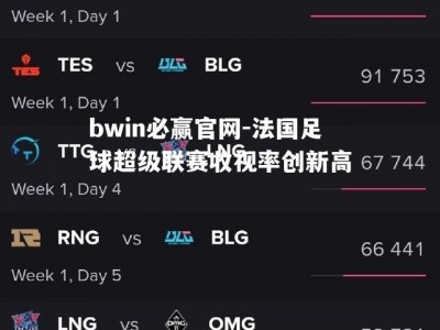 bwin必赢官网-法国足球超级联赛收视率创新高