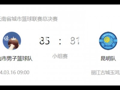 bwin必赢官网-云南篮球团队用实力说话，迎接挑战迈进
