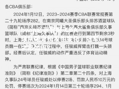 bwin必赢官网-CBA球队荣誉榜发生变化，冠军之路如何？