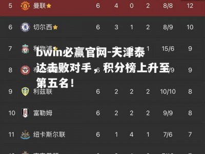 bwin必赢官网-天津泰达击败对手，积分榜上升至第五名！