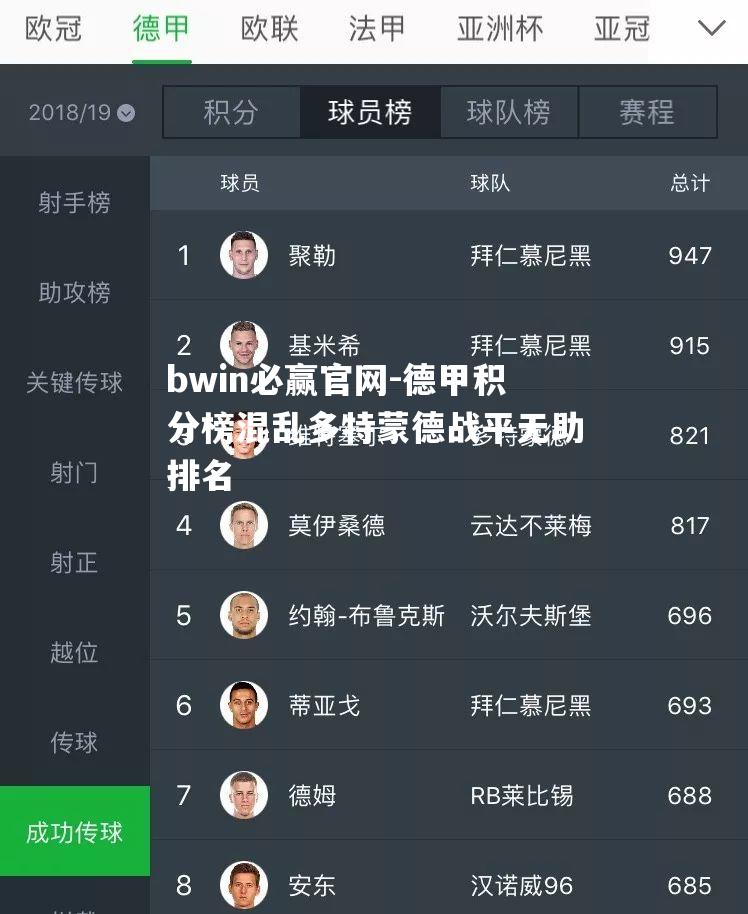 德甲积分榜混乱多特蒙德战平无助排名