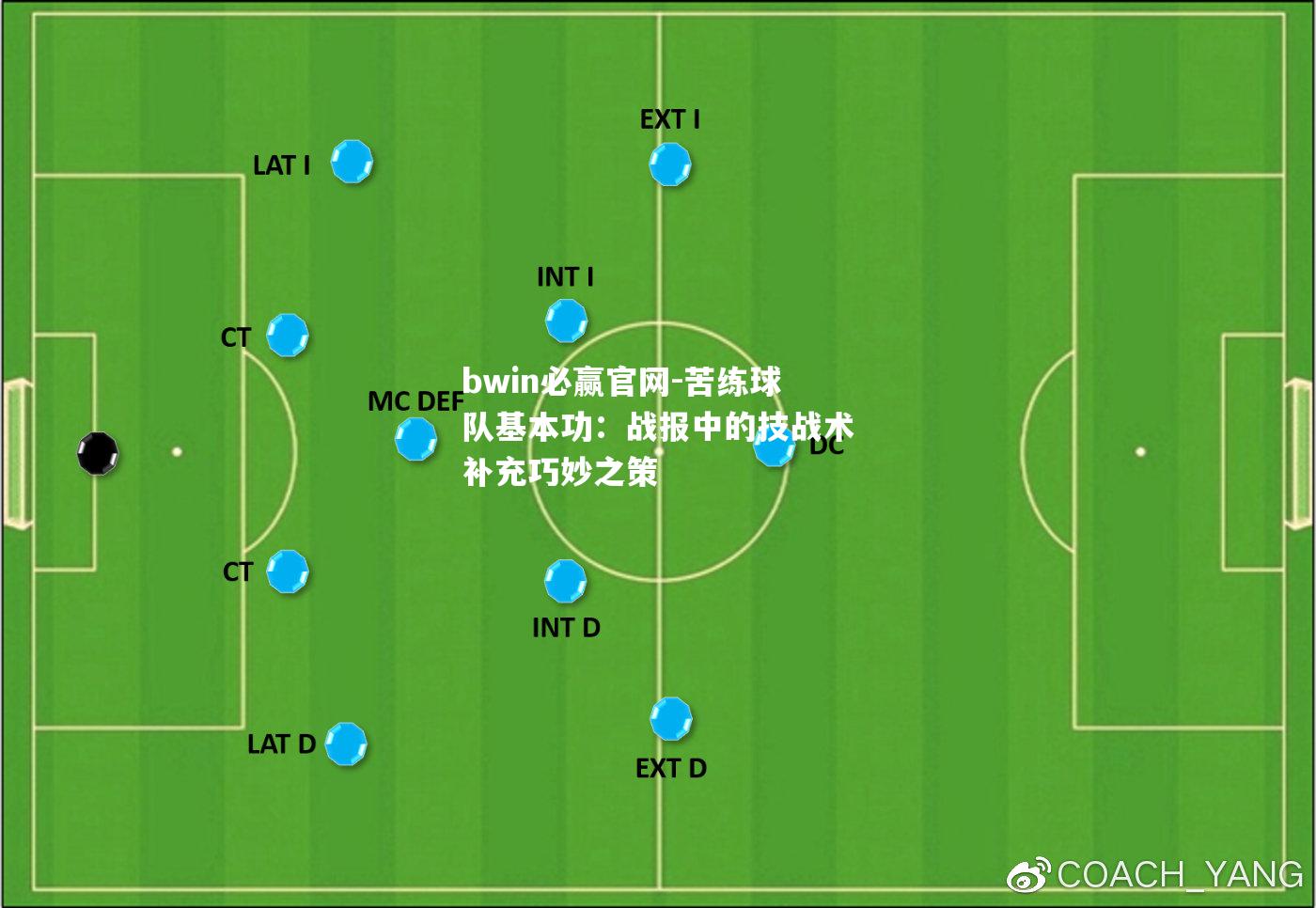 苦练球队基本功：战报中的技战术补充巧妙之策