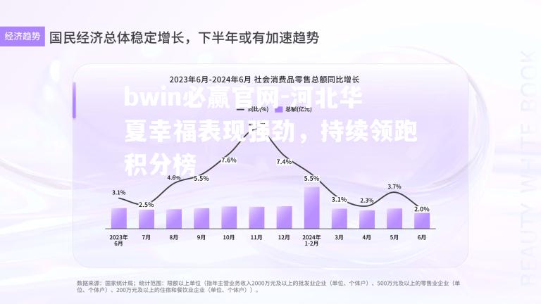 河北华夏幸福表现强劲，持续领跑积分榜