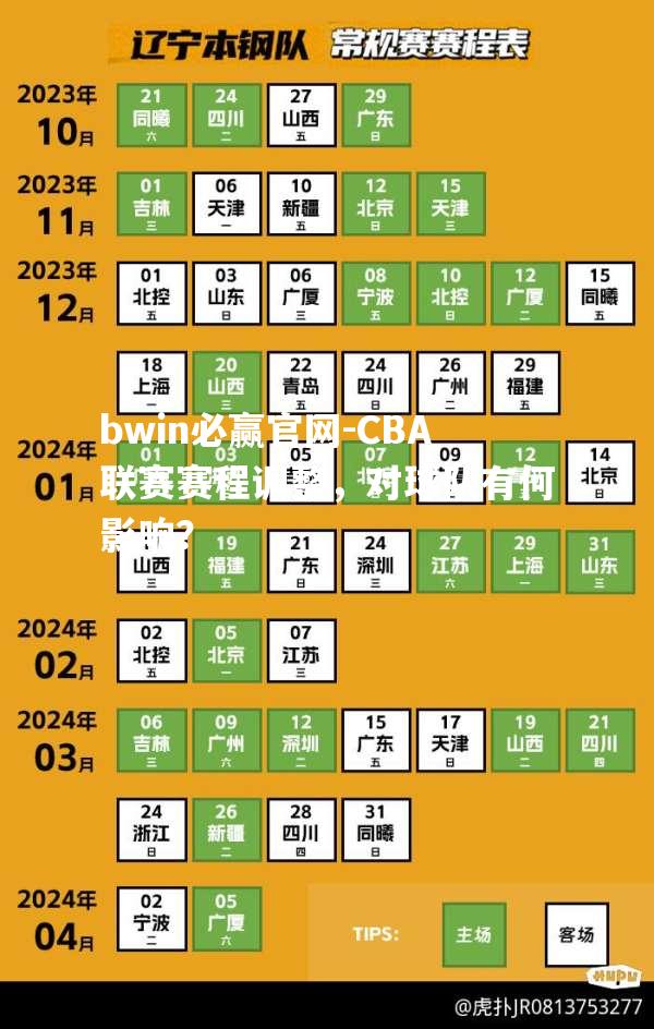 CBA联赛赛程调整，对球队有何影响？