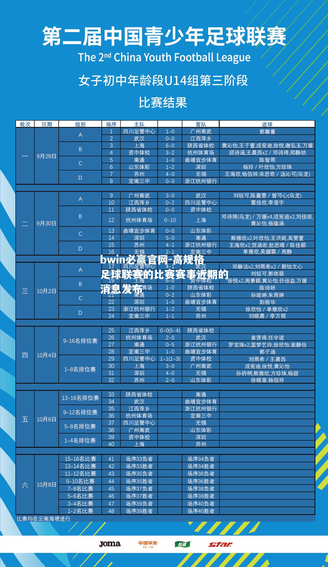 高规格足球联赛的比赛赛事近期的消息发布