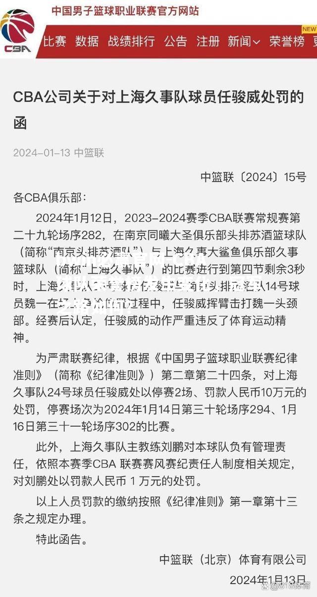 CBA球队荣誉榜发生变化，冠军之路如何？