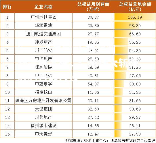 阵容调整带来突破，广州恒大斩获胜利晋级八强